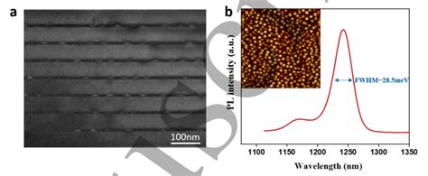 Cross Sectional Bright Field Tem Results Of A Gaas Buffer Layer Grown