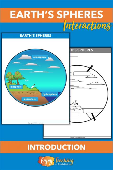 Earth's Spheres Interactions - Fifth Grade Earth Science