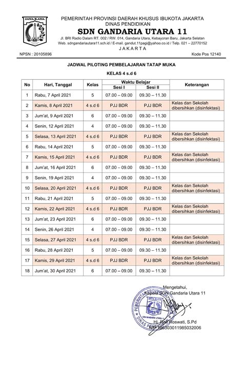 Jadwal Pembelajaran Tatap Muka Terbatas Sdn Gandaria Utara 11