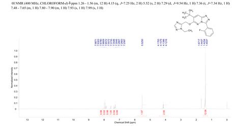 7 Tert Butyl 6 1 Ethyl 1H 1 2 4 Triazol 5 Yl Methoxy 3 2