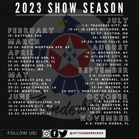 thunder   sound air  space show announced thunder