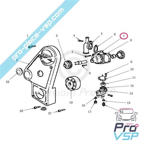 Pompe Eau Voiture Sans Permis Moteur Lombardini Focs Progress