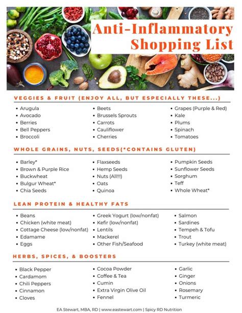 Top Anti Inflammatory Foods List And Free Shopping Guide