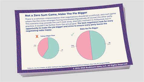 Salary Negotiation Secrets - Full Version - Digital Download — Rudiment ... 