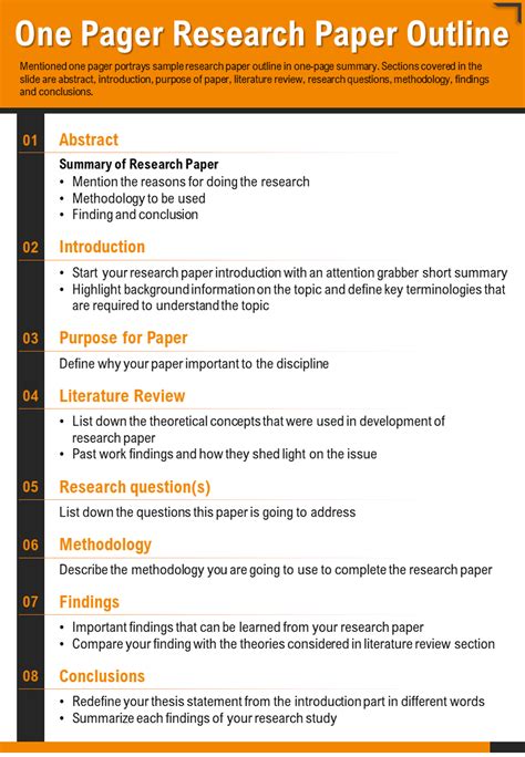 One Page Thesis Outline Templates To Achieve Academic Excellence