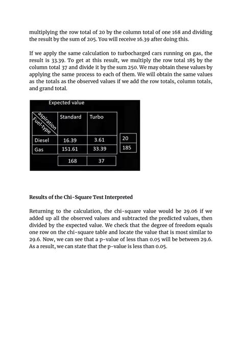 Chi Square Test Uncovering Relationships In Categorical Data University Of California San