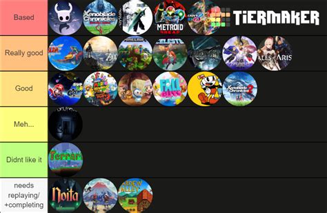 Games I Streamed Tier List Community Rankings TierMaker