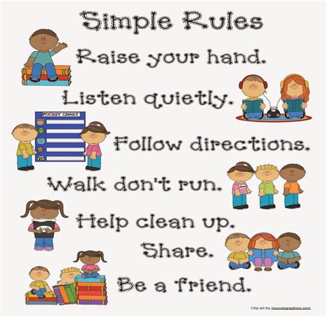 Classroom Freebies Simple Rules Poster