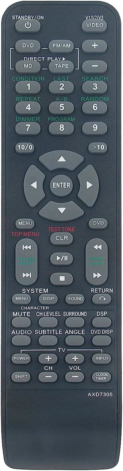 AULCMEET AXD7305 Control Remoto De Repuesto Compatible Con Pioneer CD