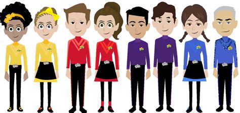 The Wiggles 2022-2023 V3 by Trevorhines on DeviantArt