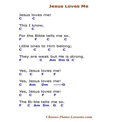 Christian Songs Piano Chords | Musical Chords