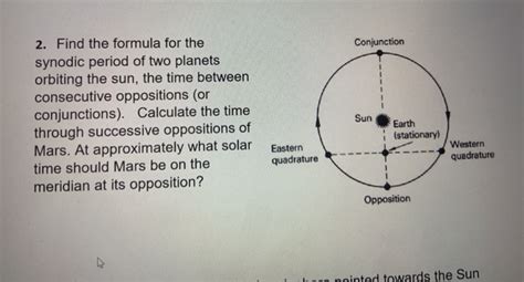 Solved 2. Find the formula for the synodic period of two | Chegg.com