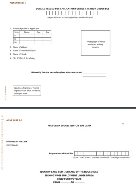 Mahatma Gandhi Nrega Job Card List 2021 State Wise And Download Mgnrega