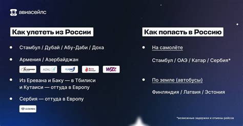 Как улететь из России / Как попасть в Россию » Загранпаспорт без ...