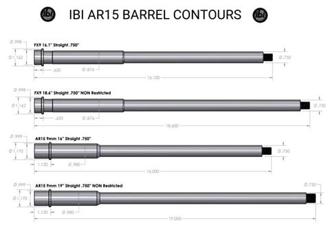 9MM – International Barrels