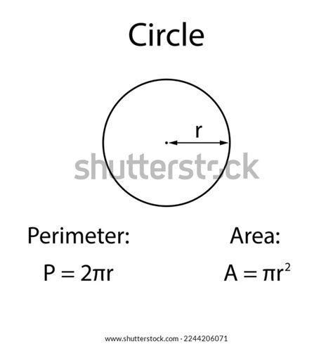 Perimeter Area Circle Vector Illustration Stock Vector (Royalty Free ...