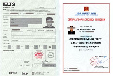 Bằng B2 Tiếng Anh tương đương IELTS TOIEC bao nhiêu