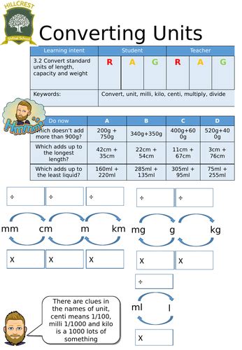 Converting Metric Units Entry Level Worksheet Teaching Resources