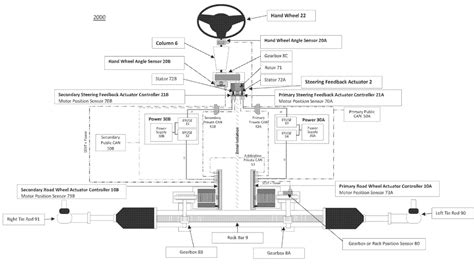 Patent For Tesla S Game Changing Cable Steering System Green Drive News