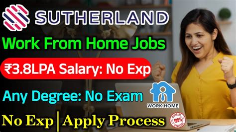 Sutherland Work From Home Jobs 2024 Latest Jobs For Freshers 2024