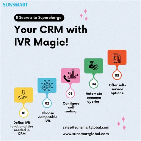 8 Secrets To Supercharge Your Crm With Ivr Magic By Sunsmart Global