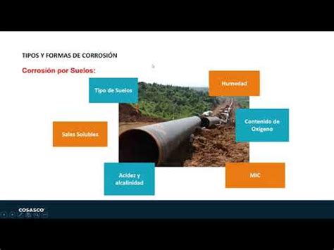 Evaluación y diagnóstico de la Corrosión Externa en Tuberías como