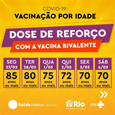 Rio Come A A Aplicar Vacina Bivalente Contra Covid Em Grupos