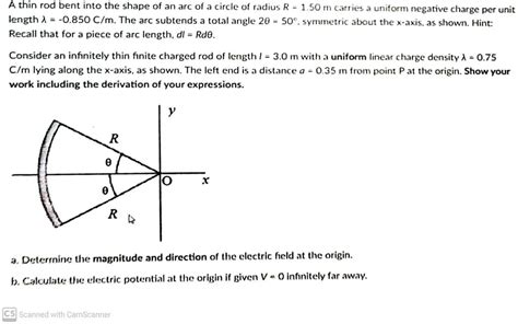 Solved A Thin Rod Bent Into The Shape Of An Arc Of A Circle With