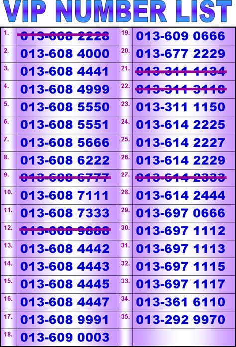 AIDA SHOPPE: VIP NUMBER REGISTRATION!