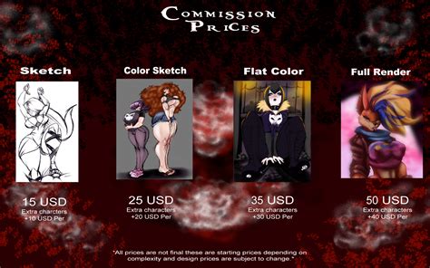Commission Prices By KeroDash Hentai Foundry