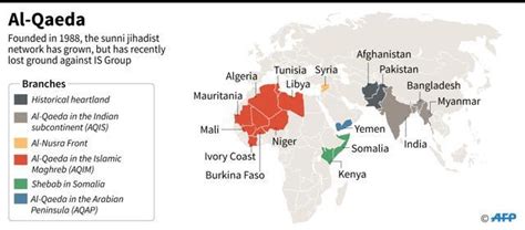 Jihad Will Last Decades Post Osama Bin Laden Al Qaeda Far From Dead