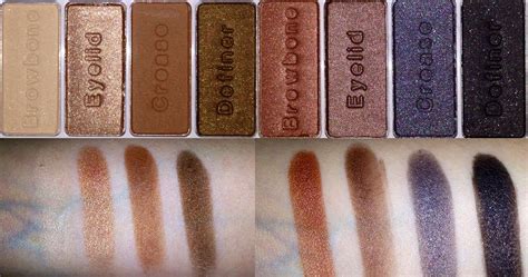 Aerupbeauty Wet N Wild Nude Awakening VS Urban Decay Naked