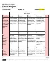 NZDB503 Assessment 2 Part B Marking Rubric Pdf NZDB503 Assessment 2