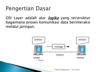 Osi layer | PPTX 