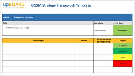 OGSM Framework Template Free PowerPoint Tool 1024581 1 1024512