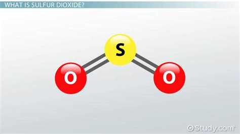 Periodic Table Symbol For Sulphur Dioxide - Infoupdate.org