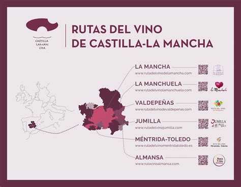 Castilla La Mancha y su Mar de Viñedos a través de 7 rutas de aroma y