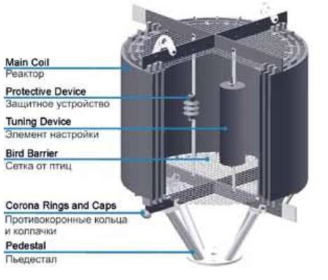 Высокочастотные заградители - Компания МВЗ-Электро