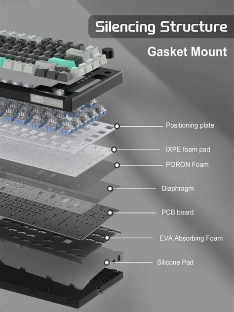 MageGee Sky Mechanical Gaming Gasket Mount Keyboard Hot Swappable Key RGB Customized Pre