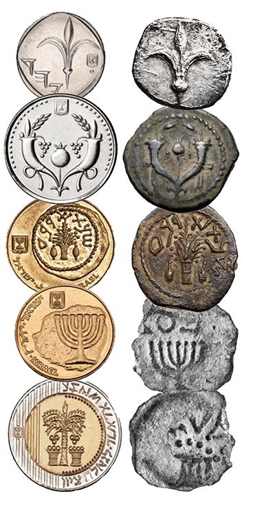 Ancient Coins on Modern Coins