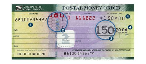 How To Check If Money Order Is Fake Or A Scam