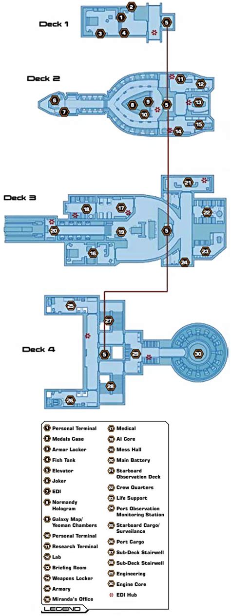 SSV Normandy SR1 and SR2 in Mass Effect - Full profile - Writeups.org