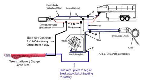 How Is Tekonsha Break Away Battery Charger 1024 Wired