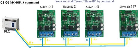 N Dac Ch Dc V V V Voltage Signal Generator Dac Converter