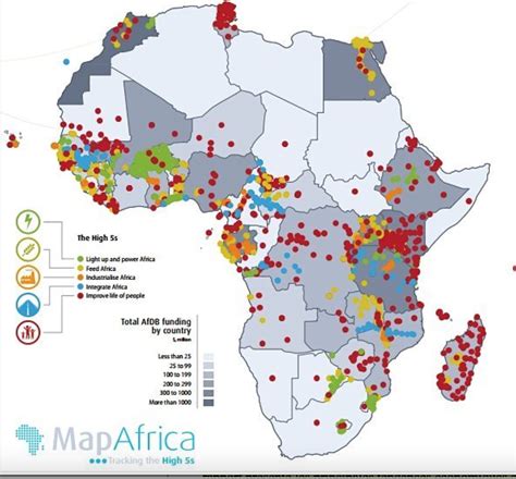 Afrique Comment Vont Voluer Les Performances Conomiques Des