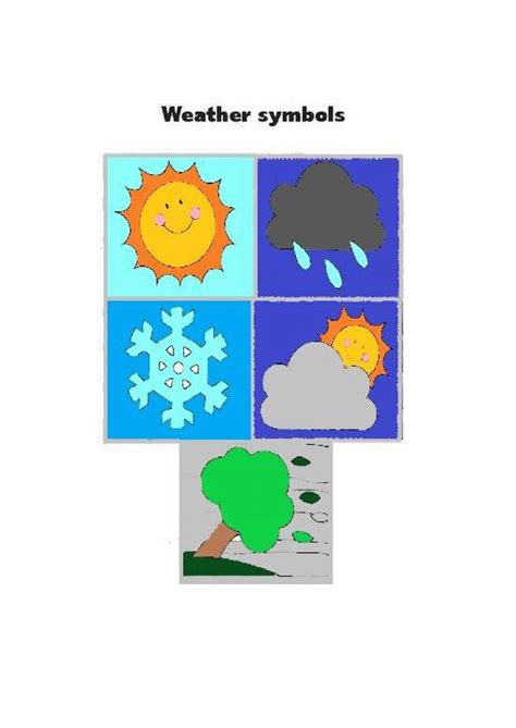 WEATHER SYMBOLS 3111 | MissCeci0 | Live Worksheets