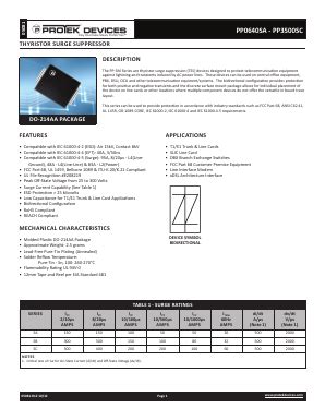 PP0640SC Datasheet PDF ProTek Devices