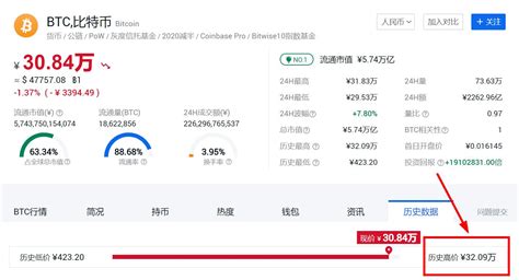 新手怎么挖比特币？教你免费挖矿获得btc比特币何昌全博客