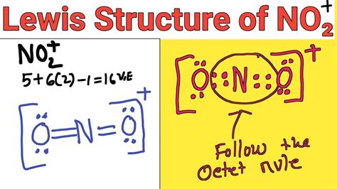 Lewis Structure Of No Nitronium Ion Youtube