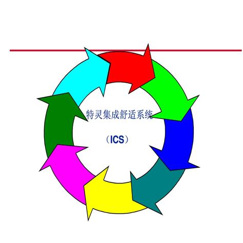 电子样本大全特灵空调系统（中国）有限公司